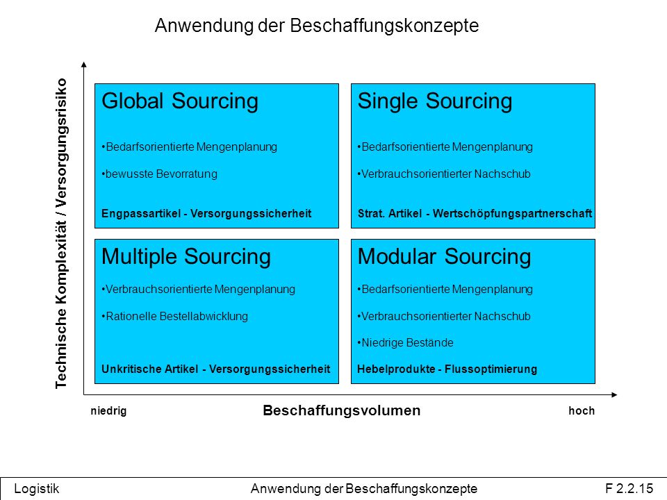 Translation for 'Bestände' in the free German-English dictionary and many other English translations.